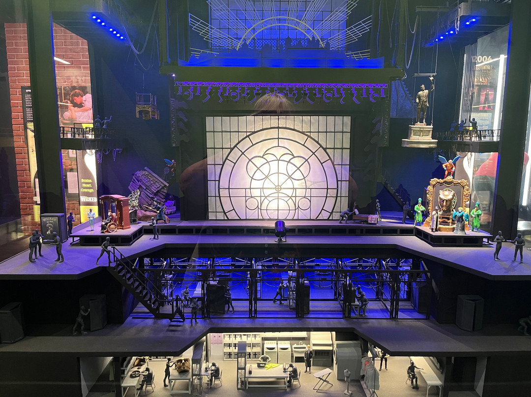 Broadway Museum-Junee必去景点