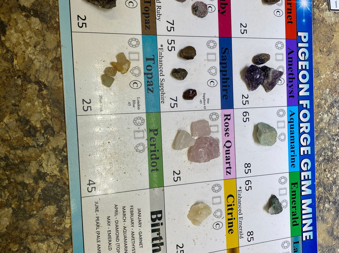 Pigeon Forge Gem Mine-皮金福奇必去景点