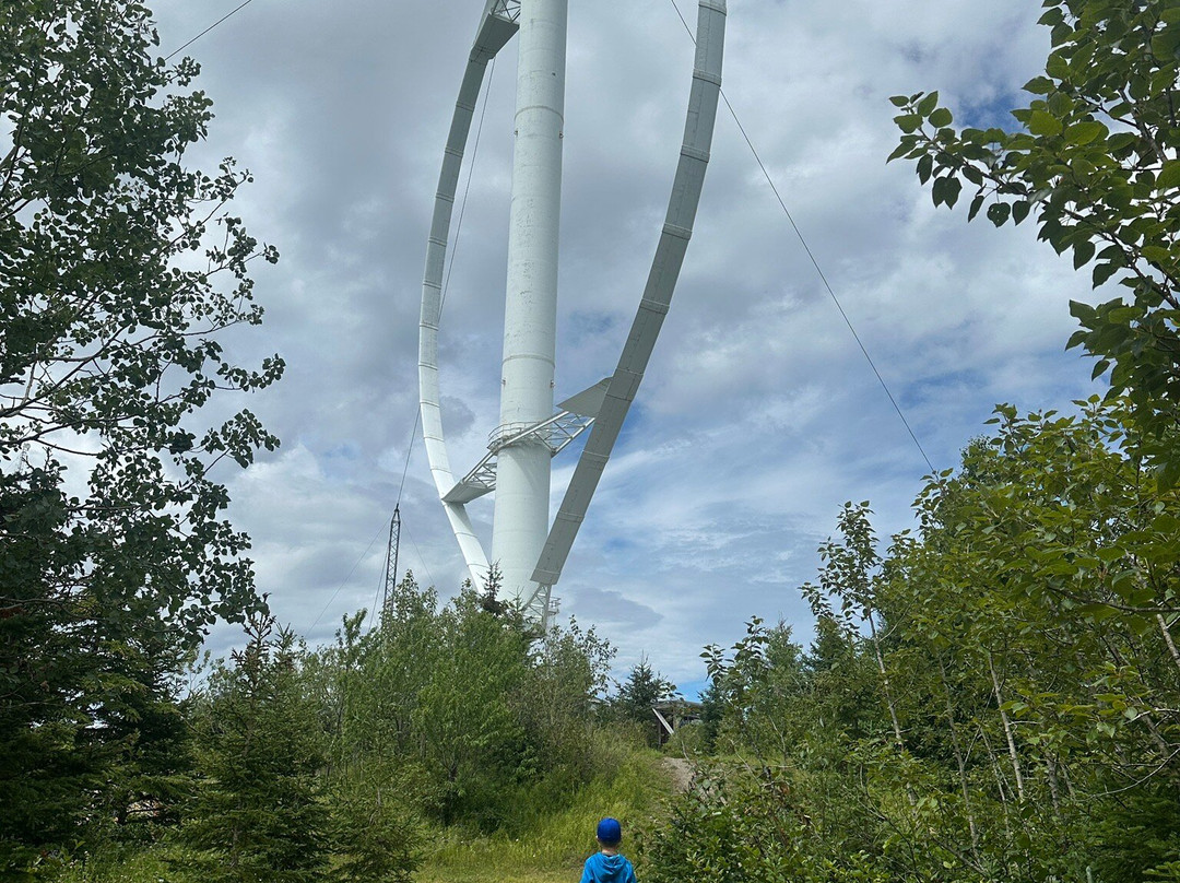 Projet Éole-Cap-Chat必去景点