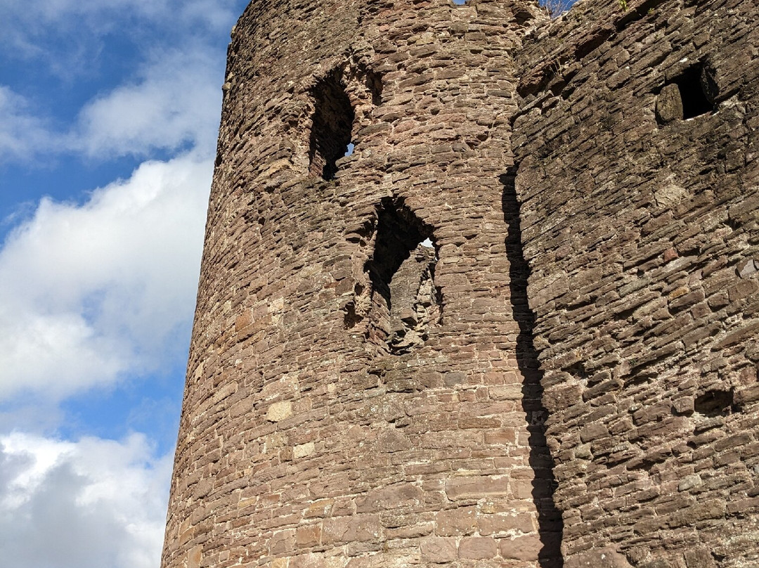 Abergavenny Museum and Castle-阿伯加文尼必去景点