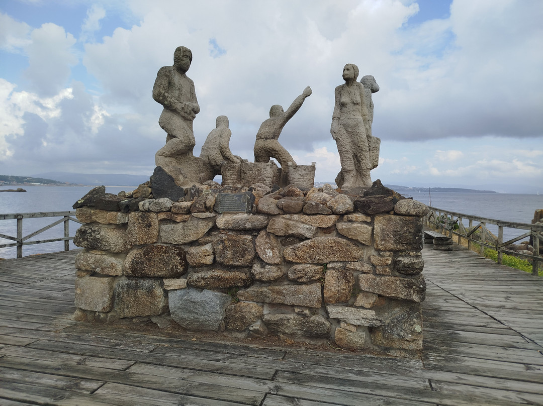 Pedras Negras-San Vicente do Mar必去景点