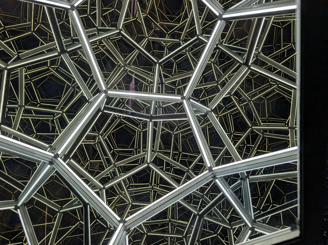 Museum of Illusions Zagreb-萨格勒布必去景点
