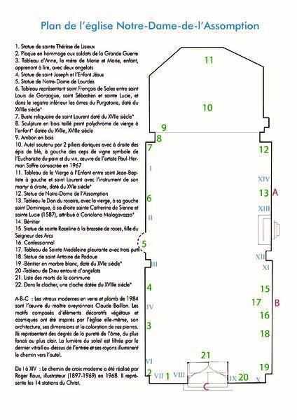 Church of Our Lady of the Assumption-Gassin必去景点