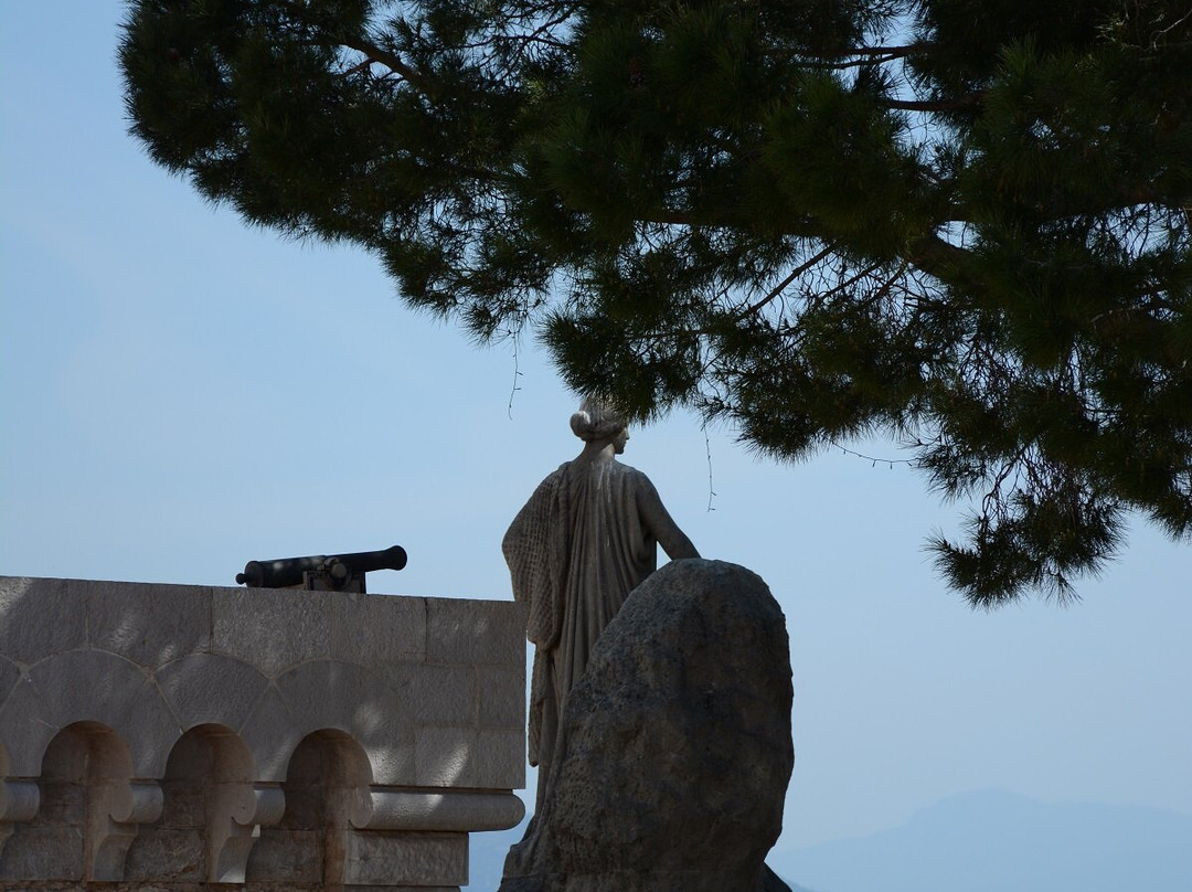 Hommage des Colonies Etrangeres Statue-摩纳哥城必去景点