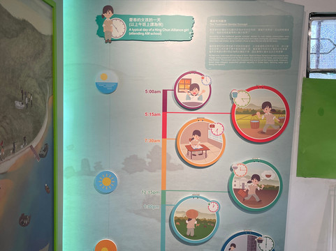 Lai Chi Wo Story Room-香港必去景点