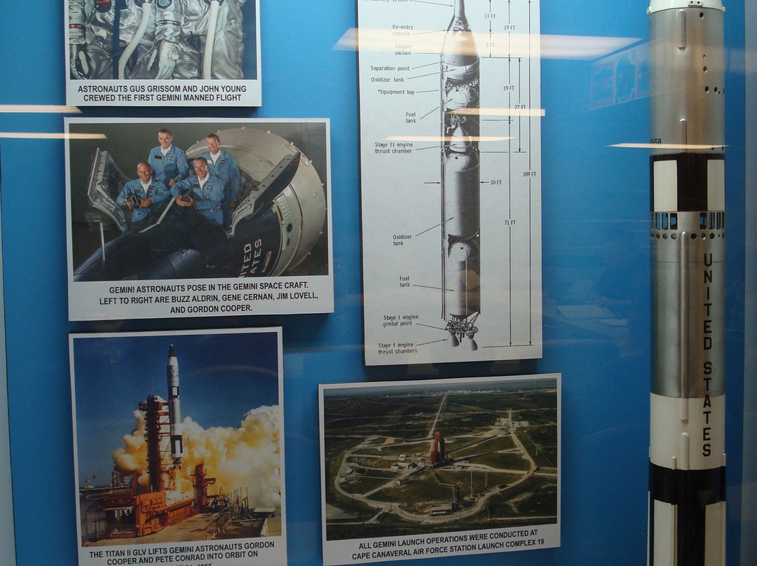 Glenn L. Martin Maryland Aviation Museum景点图片