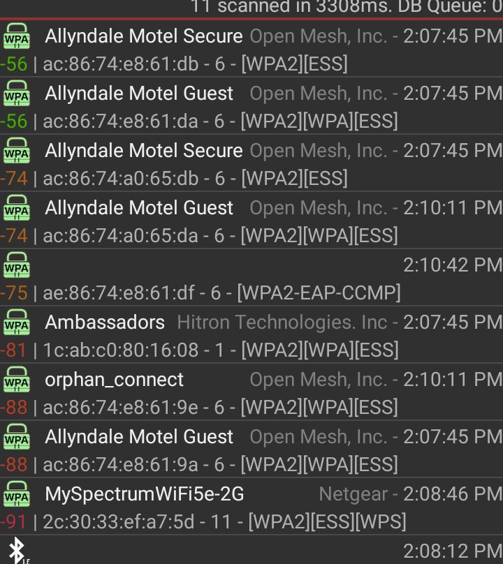 Allyndale Motel主图