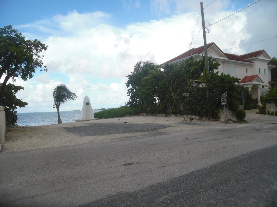 Prospect Fort-乔治城必去景点