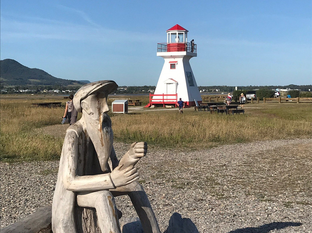 Phare de Carleton-Carleton-sur-Mer必去景点