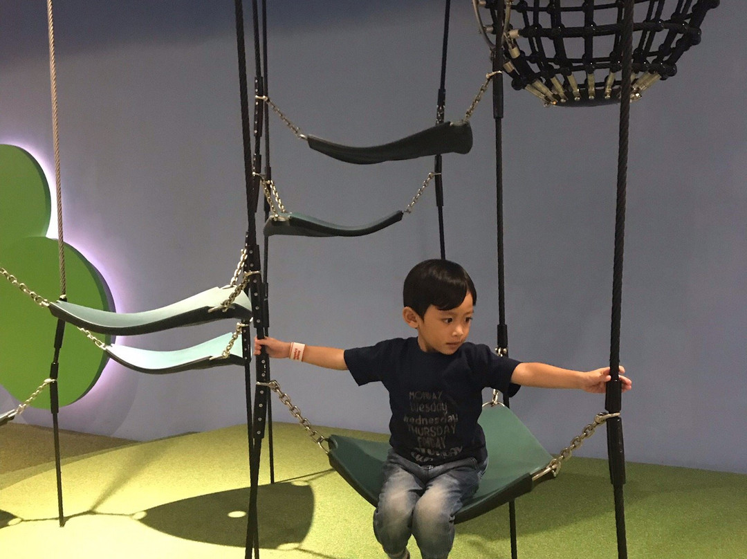 Cinemaxx Junior-坦格朗必去景点