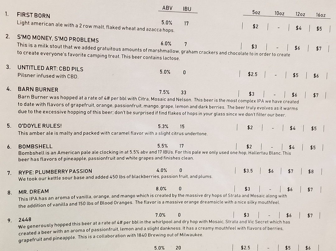 608 Brewing Company-拉克罗斯必去景点