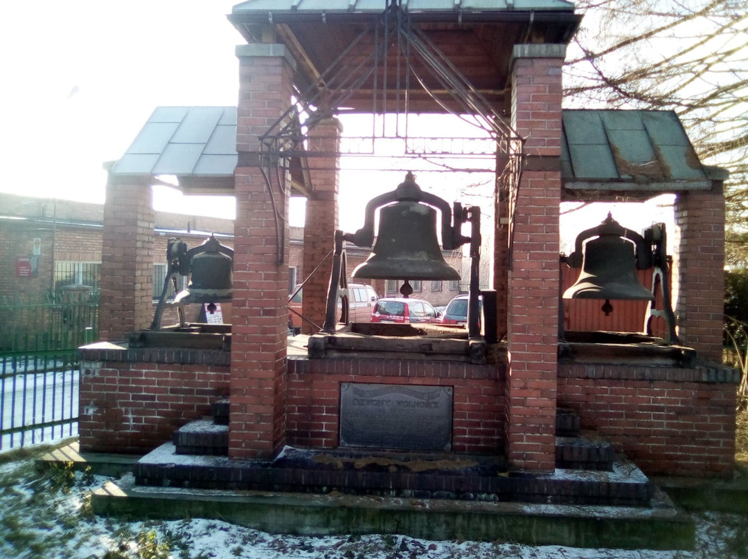 Sanctuary of the Blessed Virgin Mary, Helper of Christians景点图片