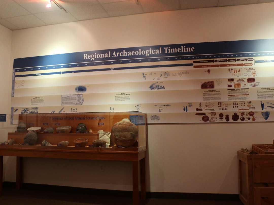 Kanab Visitor Center-卡纳布必去景点