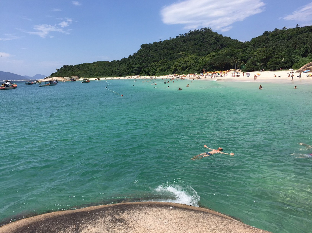 Belatur Incoming Tourism-弗洛里亚诺波利斯必去景点