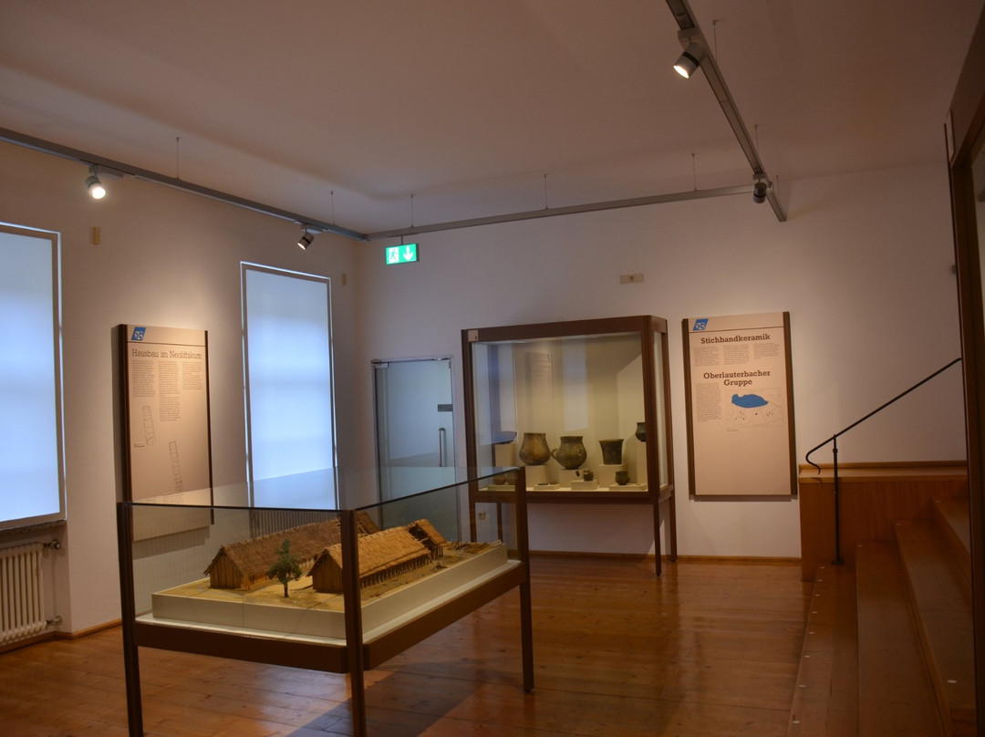 Gaeubodenmuseum景点图片