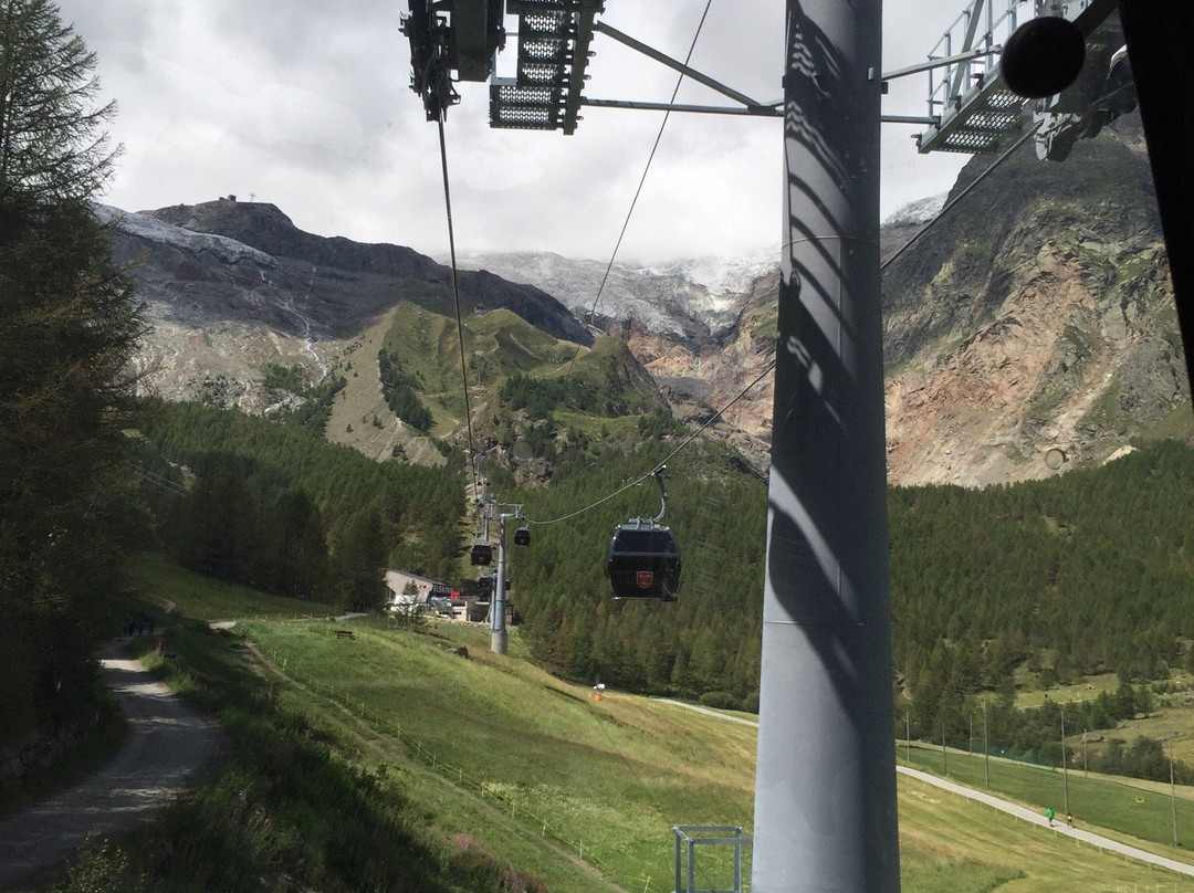 Saastal Bergbahnen-萨斯费必去景点