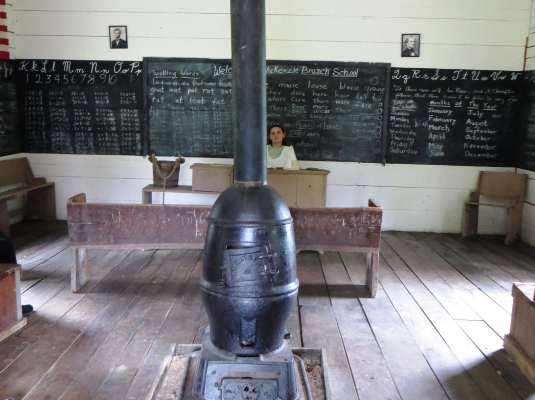 Mountain HomePlace-Paintsville必去景点