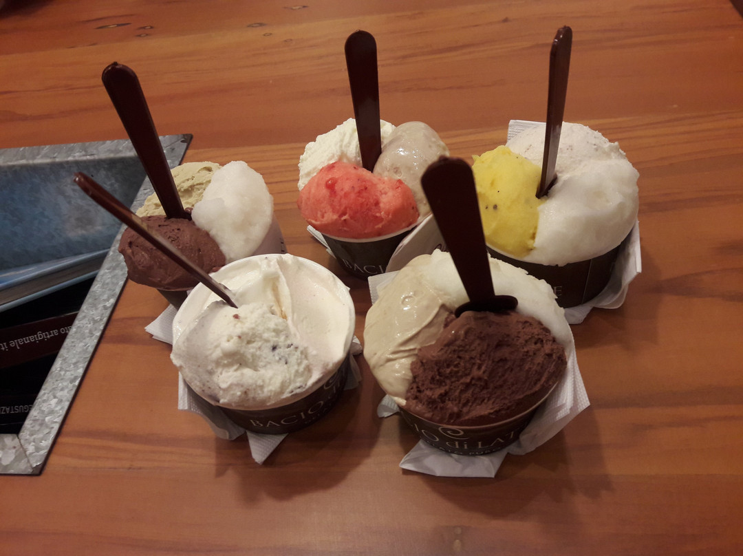 Bacio di Latte - Shopping Rio Sul