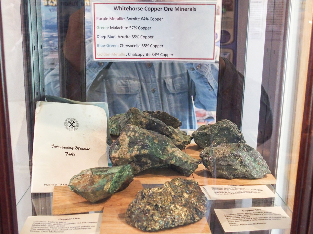 Copperbelt Railway and Mining Museum-白马市必去景点