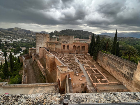 Visitare Granada-格拉纳达必去景点