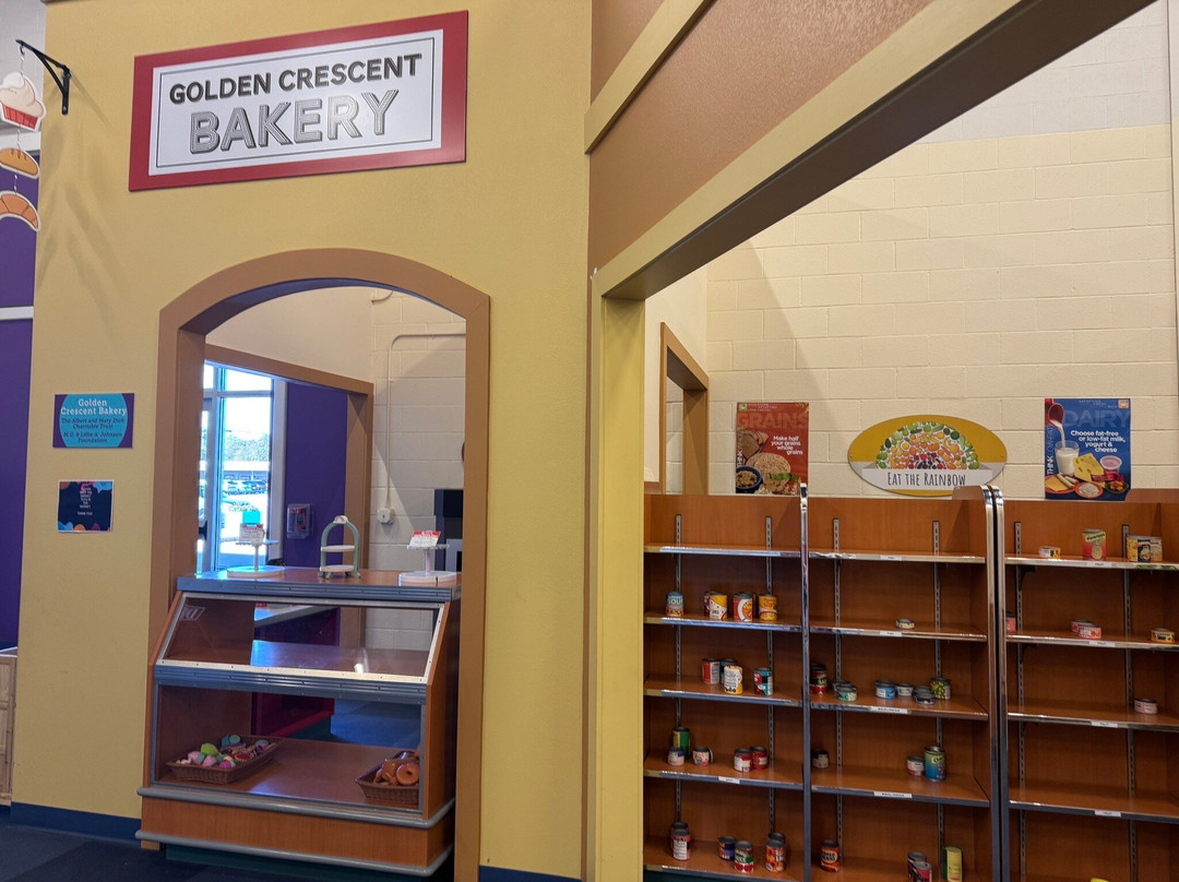 Children's Discovery Museum-维多利亚必去景点