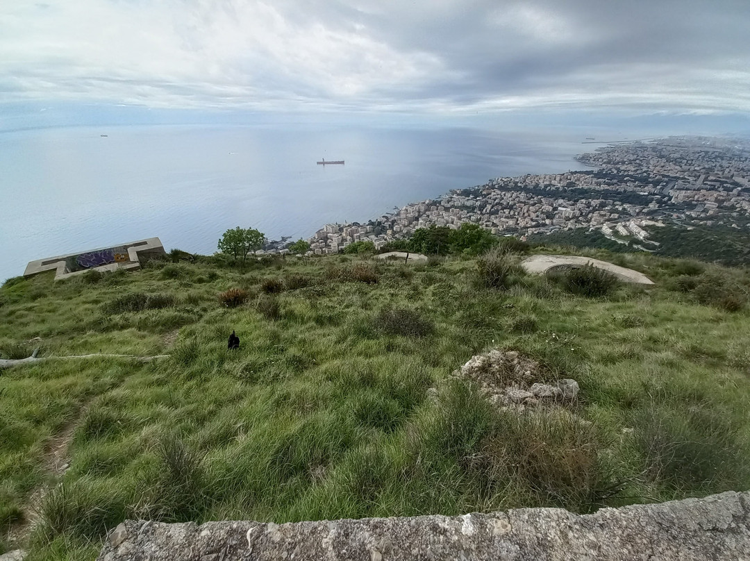 Batteria Di Monte Moro-Sturla必去景点