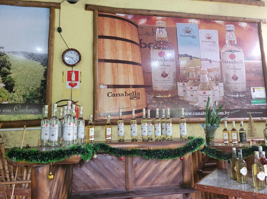 Alambique Canabella-Salesopolis必去景点