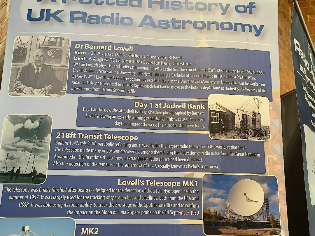 Sherwood Observatory-Sutton in Ashfield必去景点