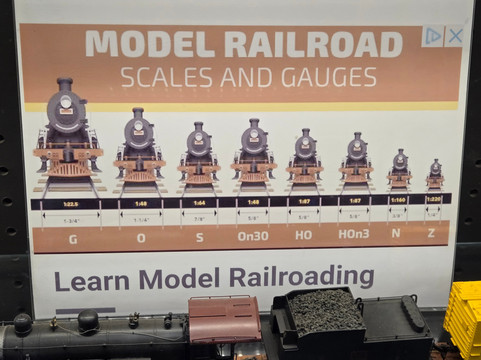 Model Trains Station-Taylors必去景点