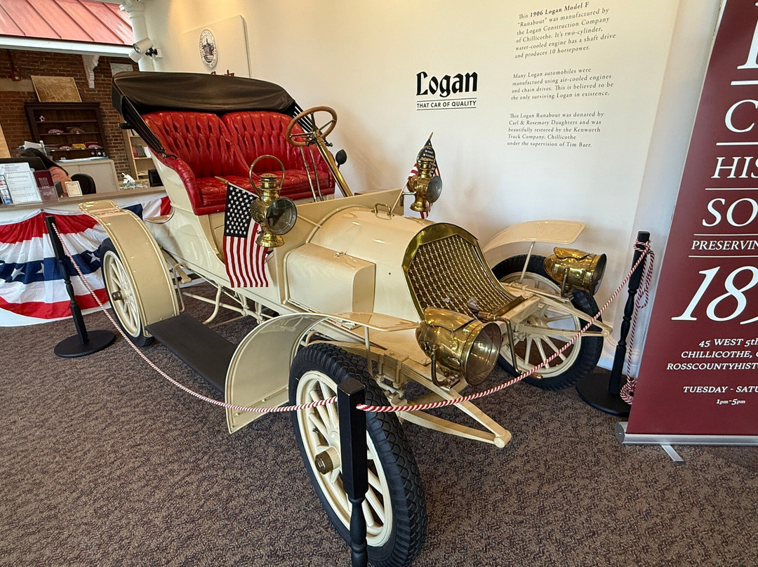 The Ross County Historical Society-Chillicothe必去景点