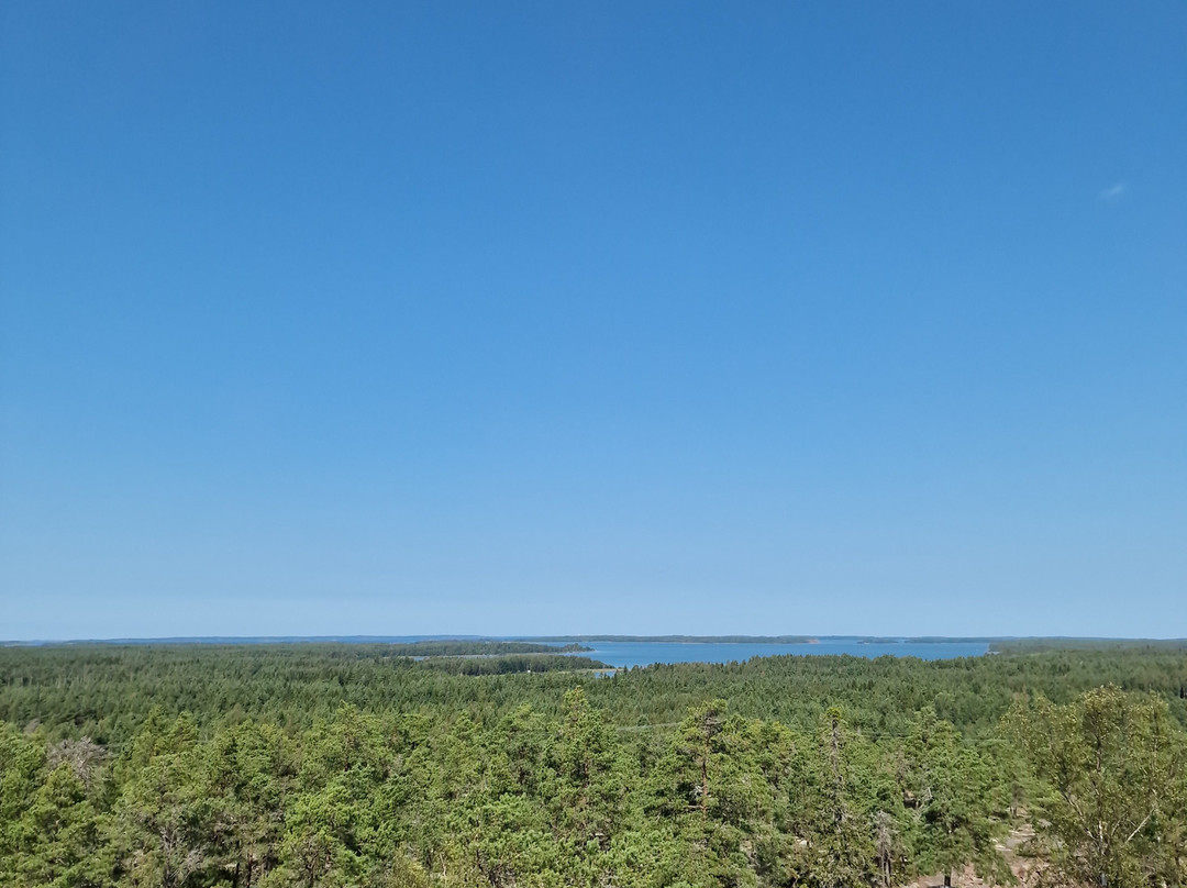 Salis Batteri-Aland Islands必去景点