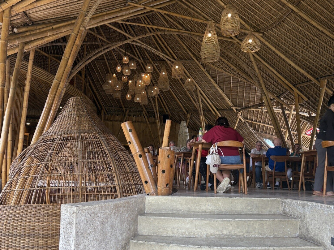 Teba Sari Bali Agrotourism-Lodtunduh必去景点