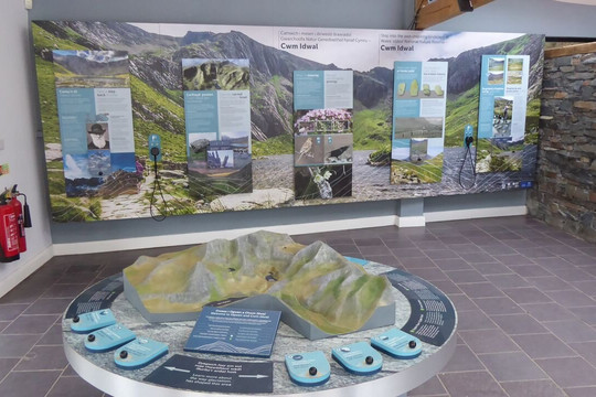 Cwm Idwal National Nature Reserve-Bethesda必去景点