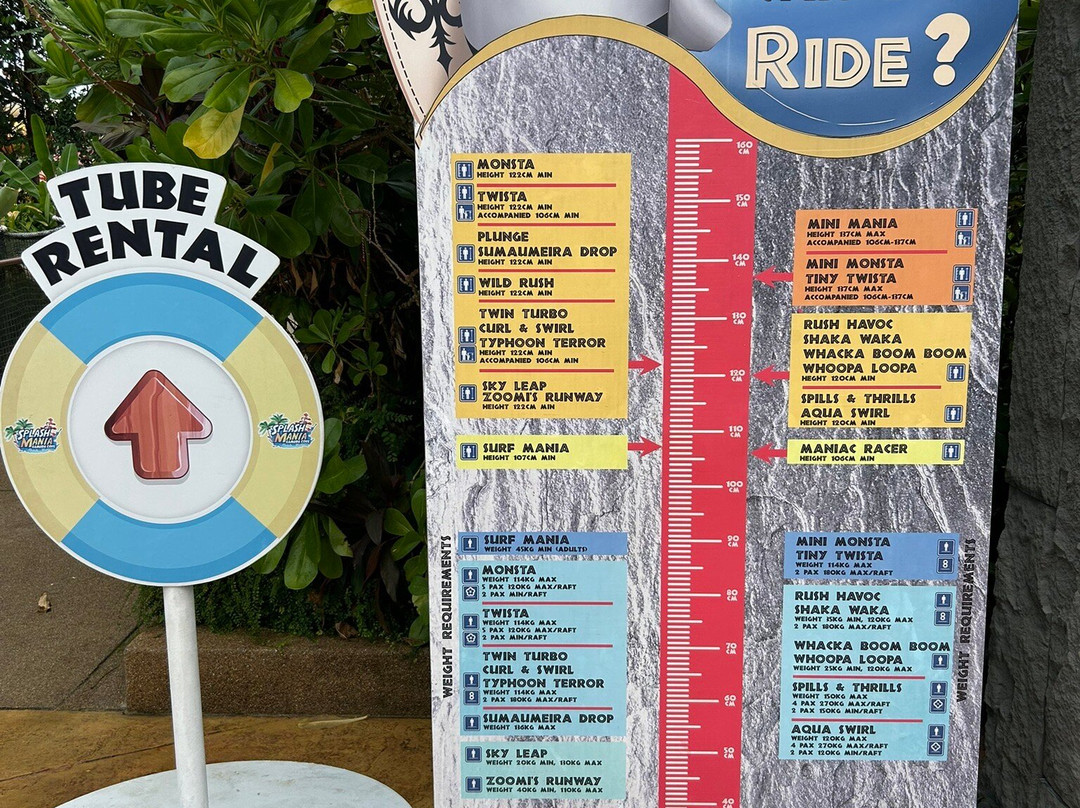 Splashmania Waterpark-Dengkil必去景点