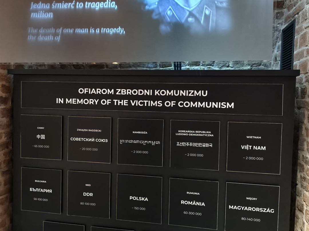 Muzeum Zimnej Wojny Magazyn Amunicji Atomowej-Bialogard必去景点