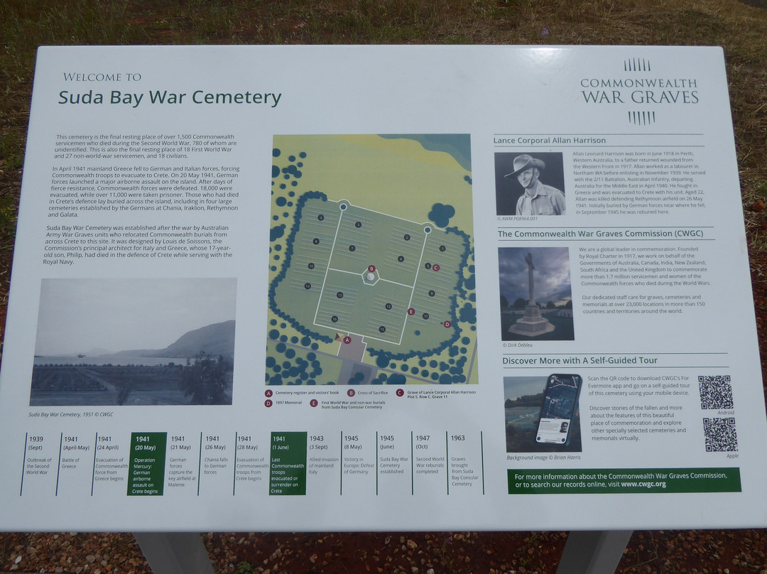 Souda Bay War Cemetery-Souda必去景点