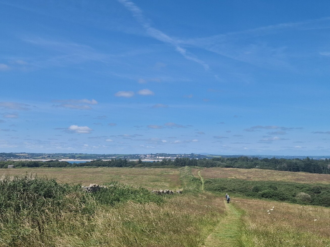 Caldey Abbey-Caldey Island必去景点