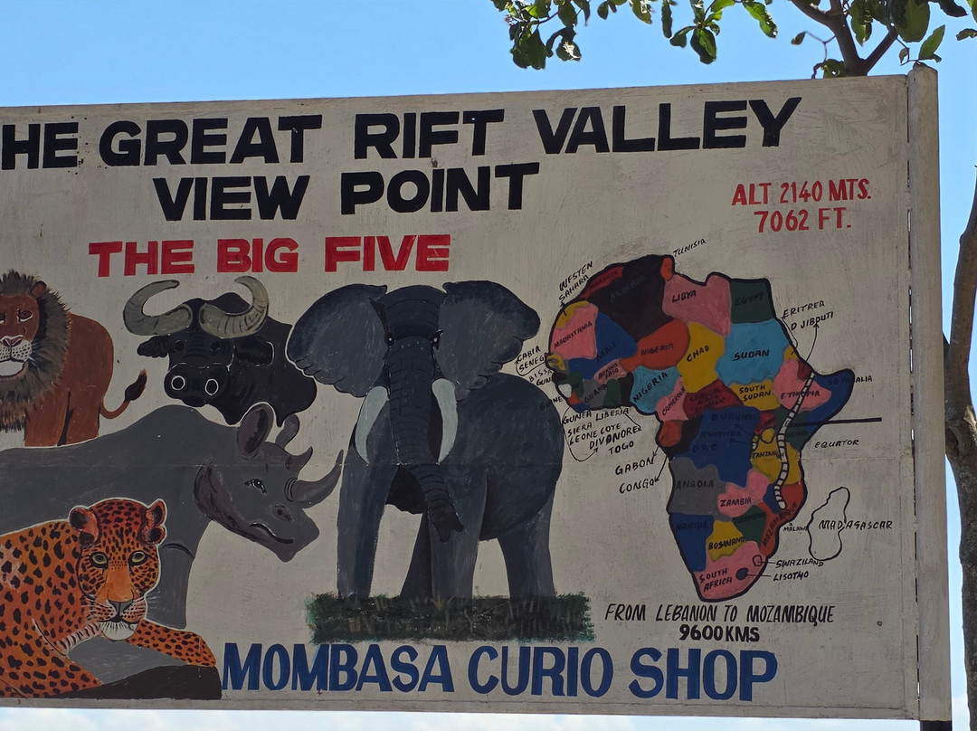 Great Rift Valley-Turkana District必去景点