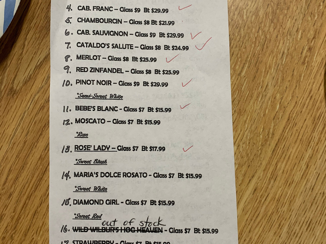 Rising Sons Home Farm Winery-Lawrenceburg必去景点