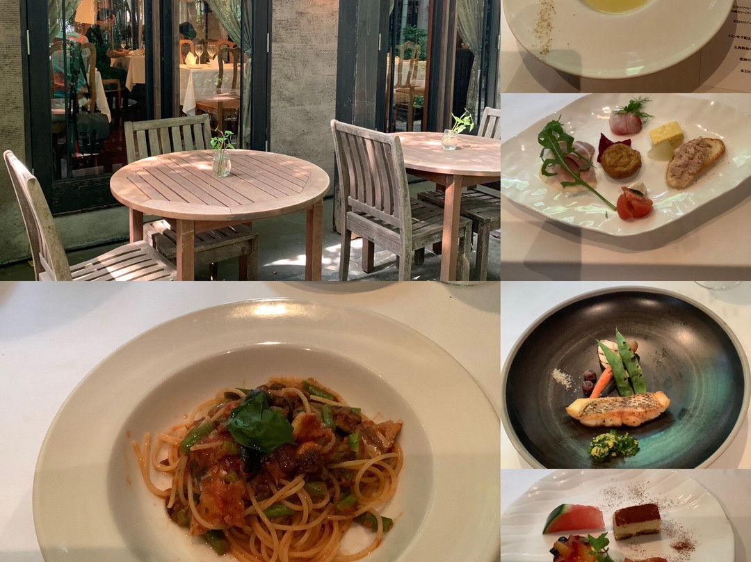 リストランテMON