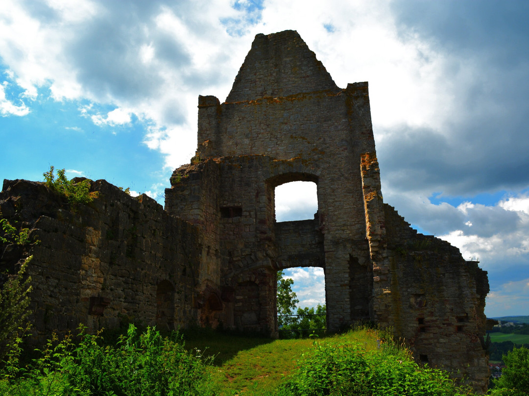 Homburg-Goessenheim必去景点