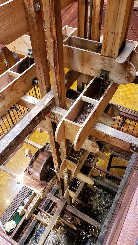 Mountain Mall-盖林柏格必去景点