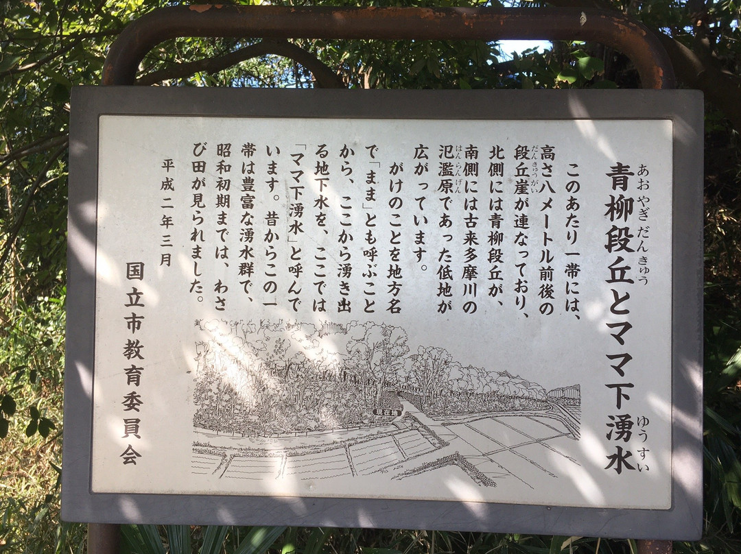 Mamashitayusui-国立市必去景点