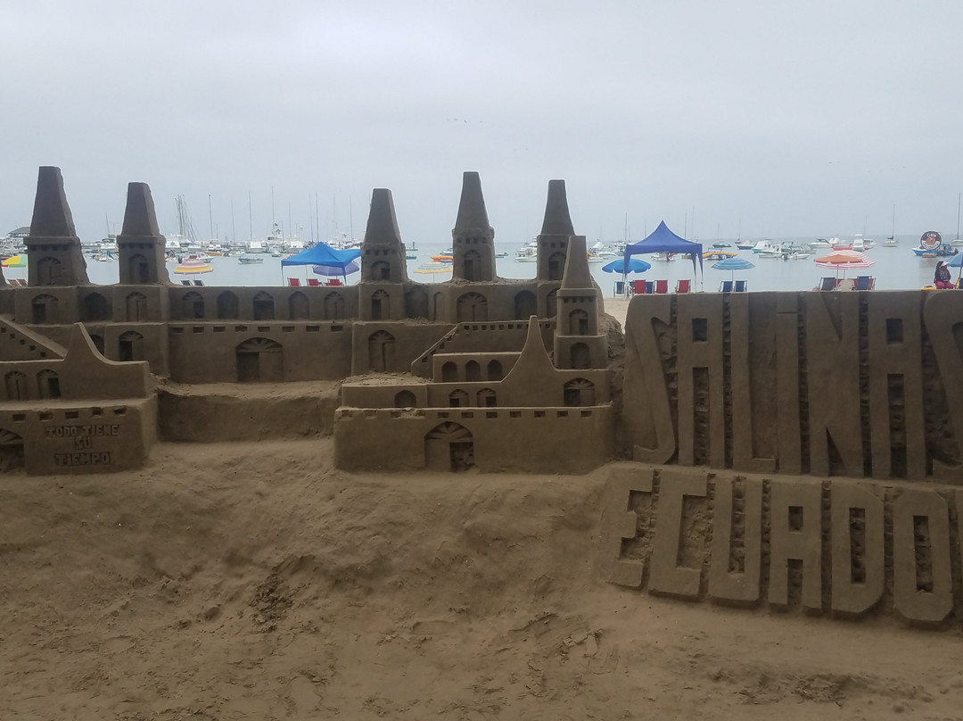 Playa Las Salinas-萨利纳斯必去景点