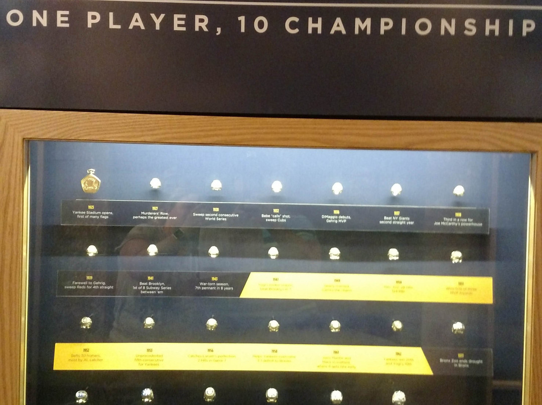 Yogi Berra Museum & Learning Center景点图片