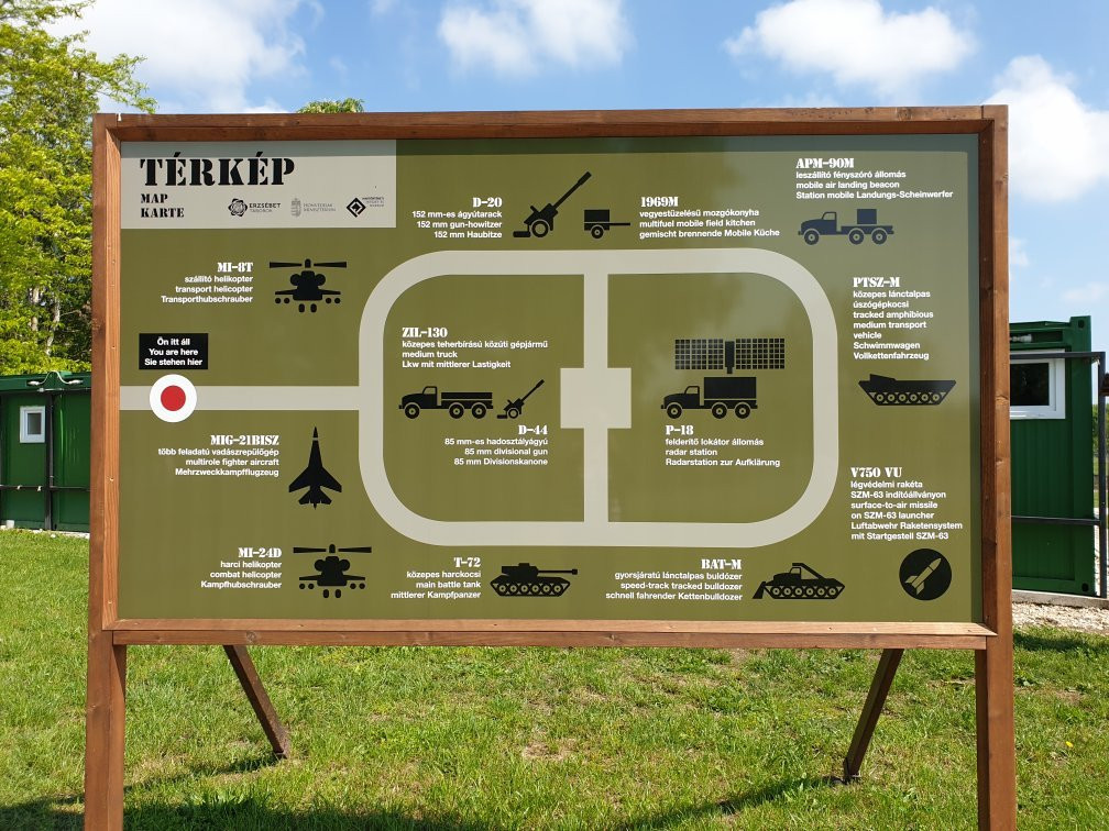 Haditechnikai Park-Zanka必去景点