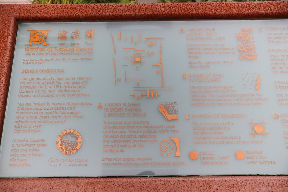 Garden of Surging Waves-阿斯托里亚必去景点