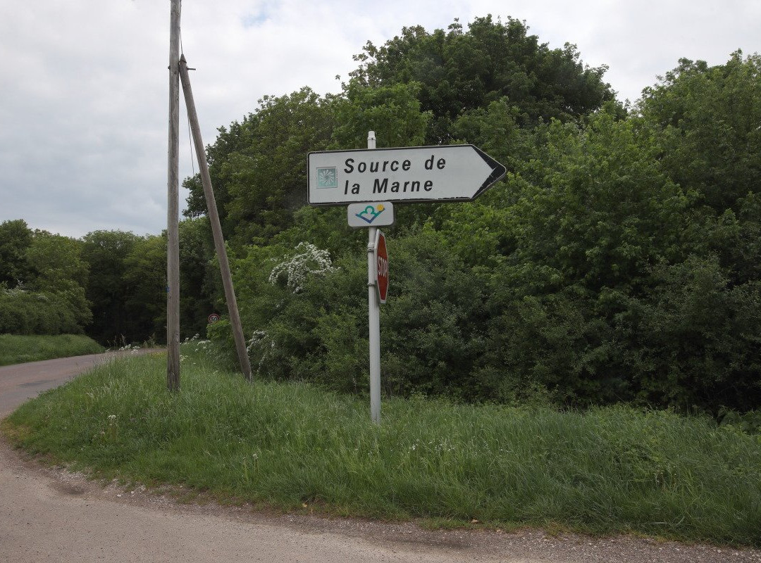 La Source de la Marne-Balesmes-sur-Marne必去景点