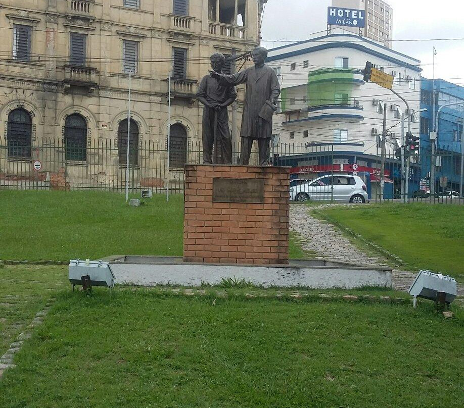 Museum of Railroad Sorocabana-索罗卡巴必去景点