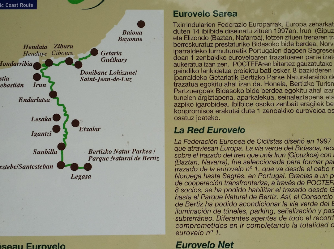 Via verde del Bidasoa-Doneztebe必去景点